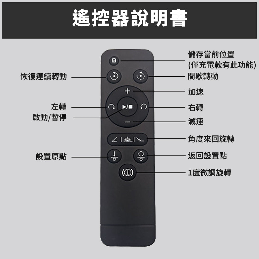 電動旋轉台【100KG】【30/42/60CM】DCI0011-B▸遙控轉盤▸旋轉展示臺▸展示轉盤▸電動轉盤▸攝影轉盤▸